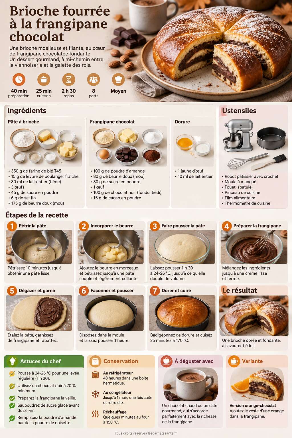 Fiche recette Recette de brioche fourr&eacute;e &agrave; la frangipane chocolat