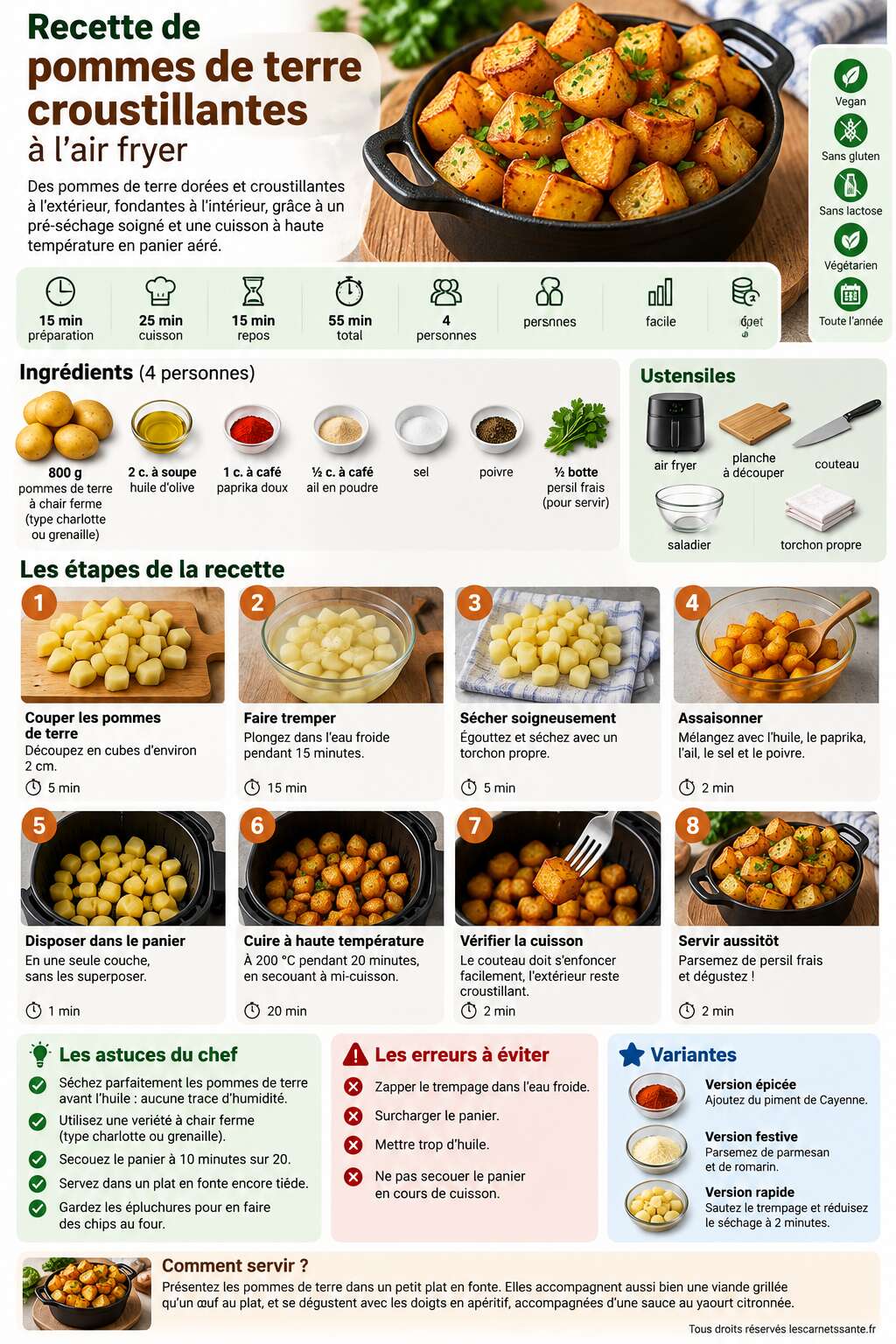 Fiche recette Recette de pommes de terre croustillantes à l'air fryer Fiche recette Recette de pommes de terre croustillantes à l'air fryer