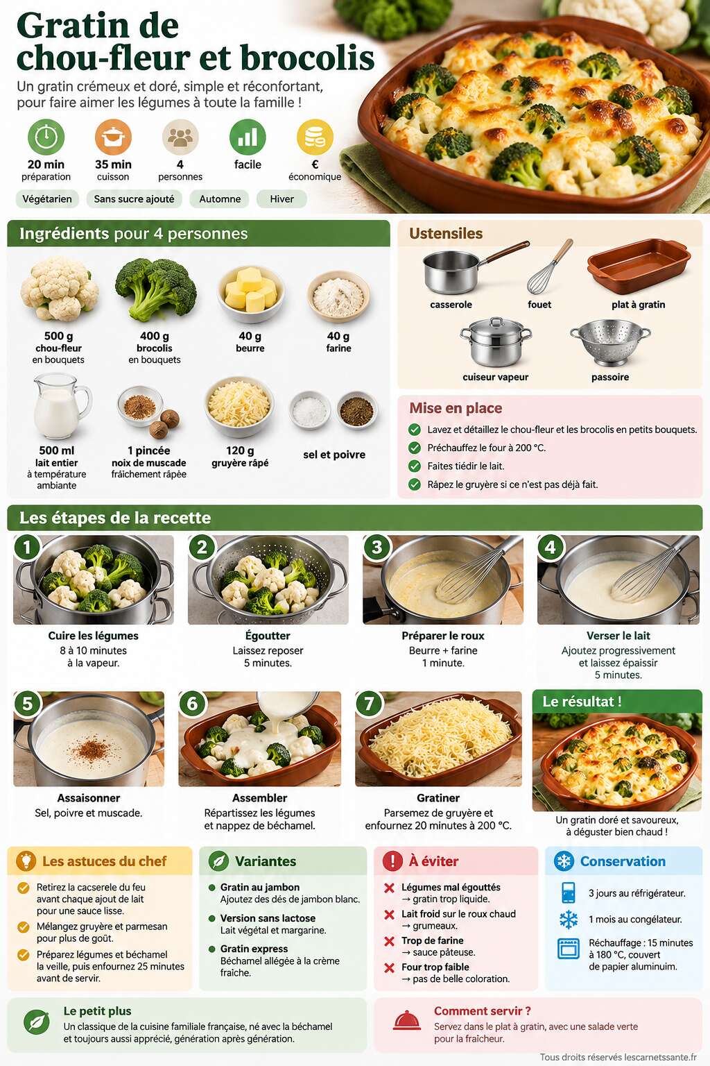 Fiche recette Recette facile de gratin de chou-fleur et brocolis