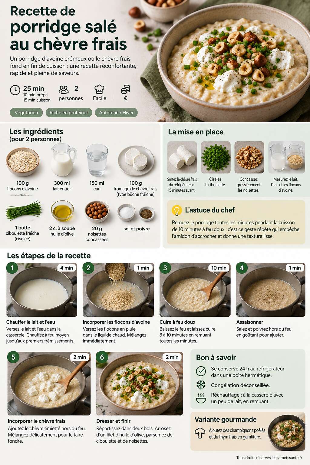 Fiche recette Recette de porridge salé au chèvre frais Fiche recette Recette de porridge salé au chèvre frais