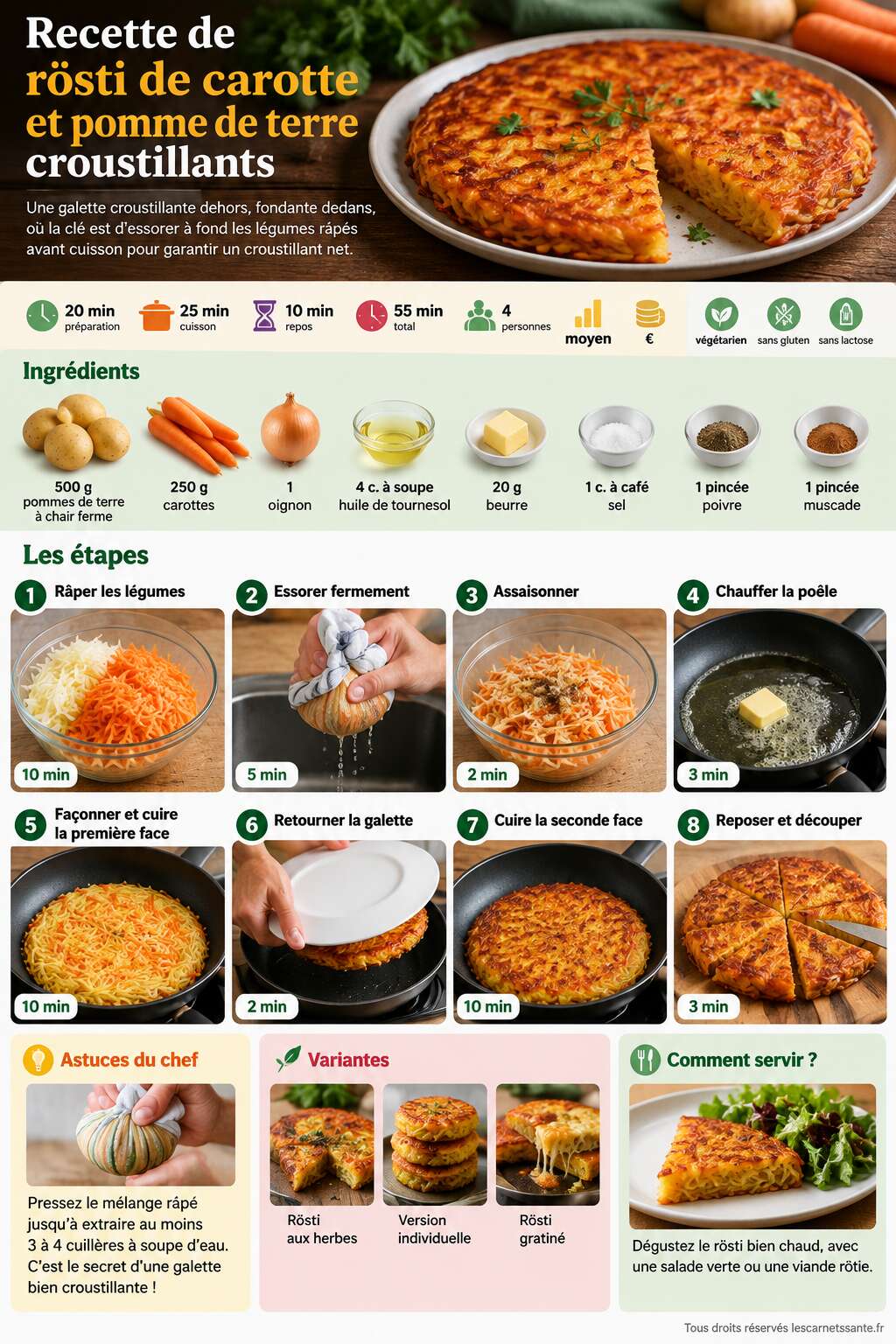 Fiche recette Recette de r&ouml;sti de carotte et pomme de terre croustillants