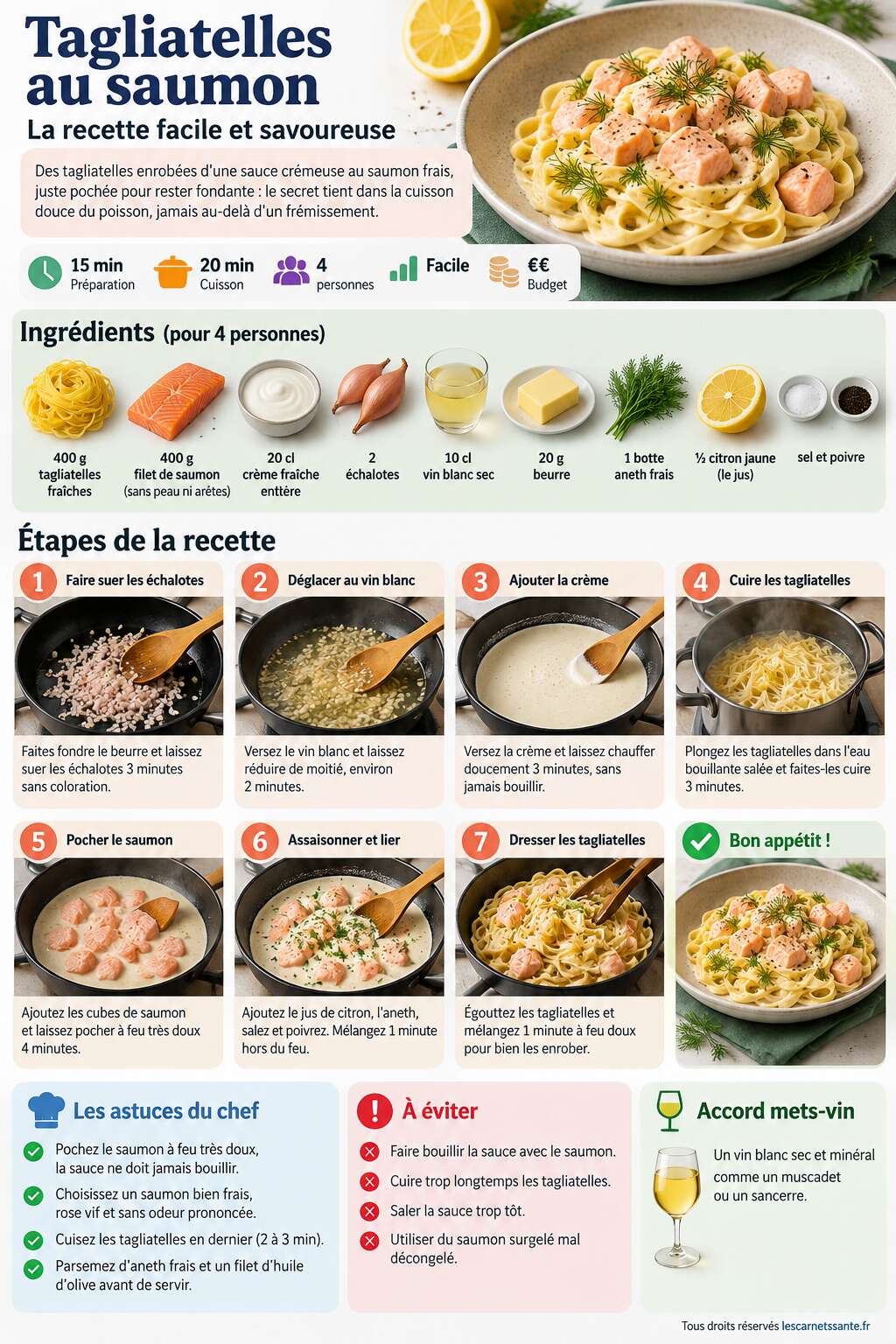 Fiche recette Tagliatelles au saumon : la recette facile et savoureuse